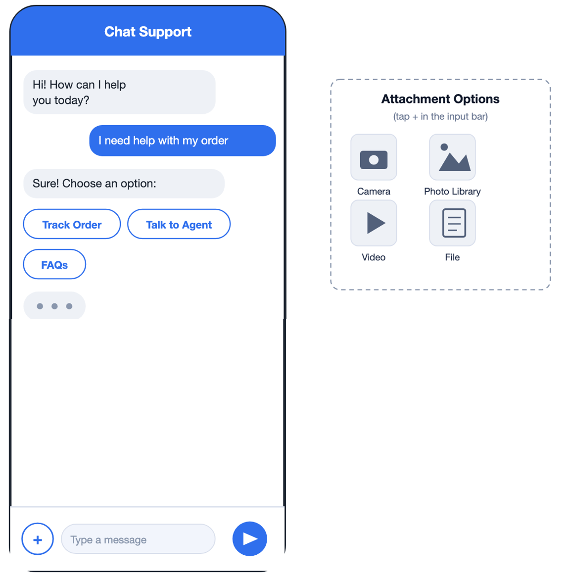 The chat screen: conversation history, quick-reply chips, typing indicator, and the input bar with attachments.