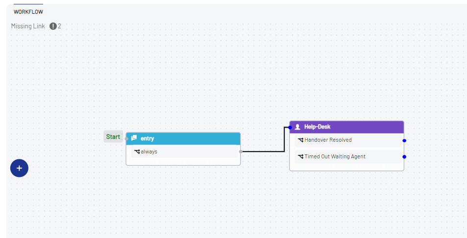 Click-to-Call Bot - Enablex